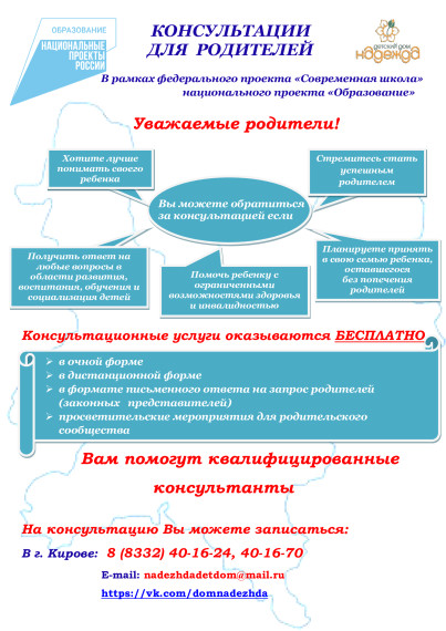 В помощь родителям.